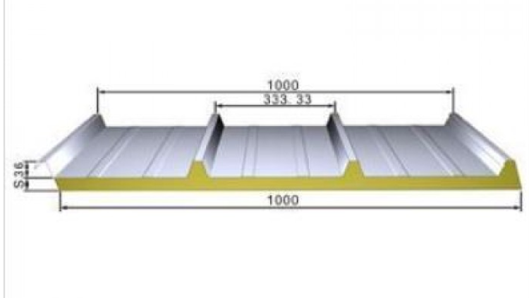 Sandviç Panel Sistemleri